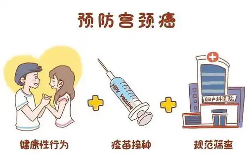 普惠公益健康女性美丽人生消除宫颈癌科普宣讲活动

