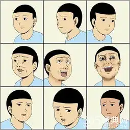 这些贱表情你知道他们原型都是谁吗
