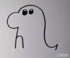小恐龙简笔画
